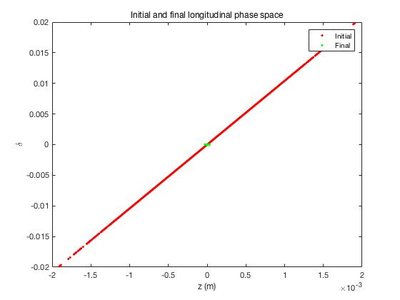 matlab_pha0_pha1.jpg