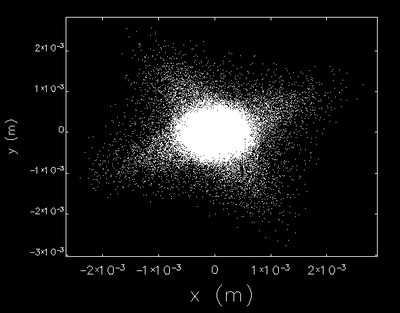 initial_beam_dist (2).png