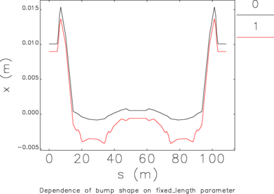 bumpComparison.png