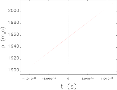 longitudinal.png