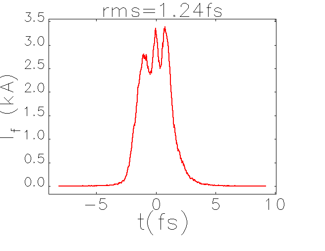 current-nonparallelElegant.png