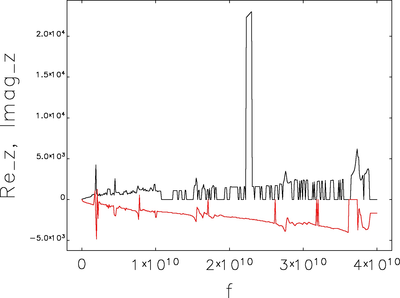 impedance.png