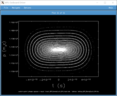 t_p_phase_space.png