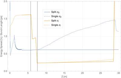 split_single_lsc_problem.png