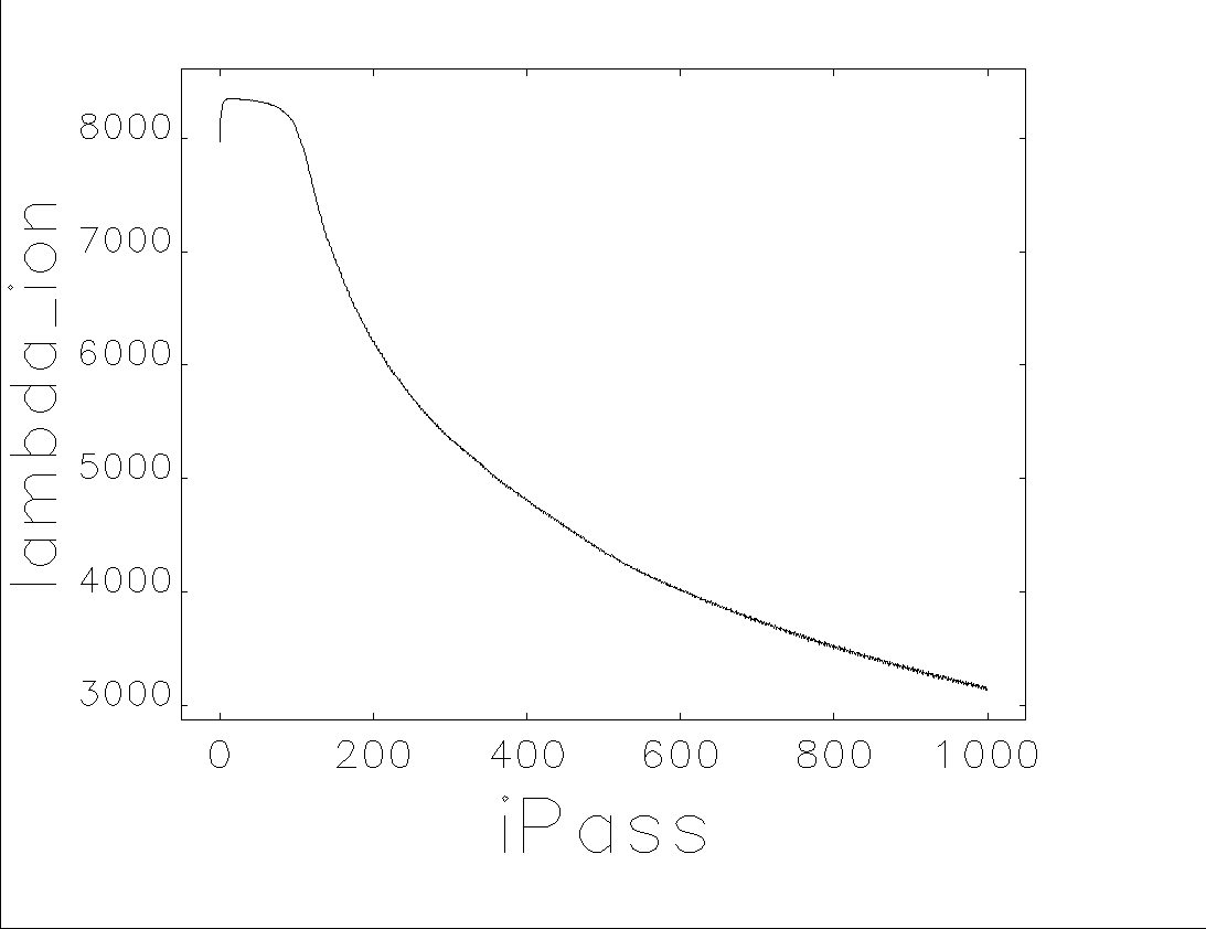 iondensity_1train.png