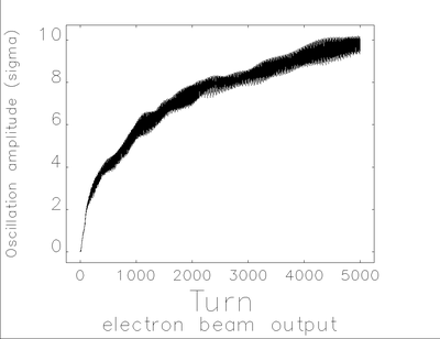 instabilityamp.png