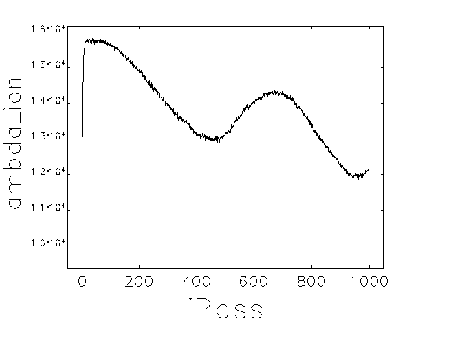 line_density_continous.png