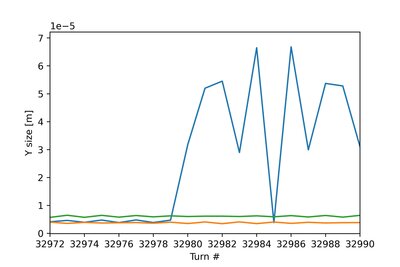 Example_graph_zoom.jpg