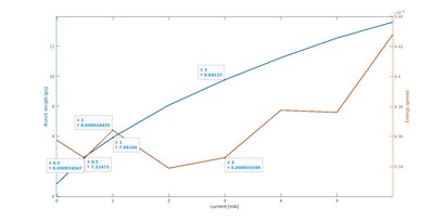 increase_number_of_particle.jpg