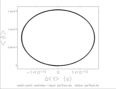 PAR_synchtrotronTune.png