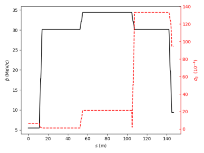 z104___R56I_=_0.03_m___R56F_=_0.2_m___R56S_=_0.4_m.png