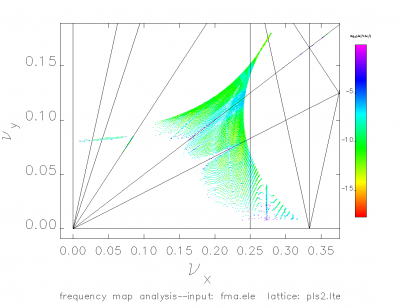 fma1.png (53.43 KiB) Viewed 11559 times fma1.png