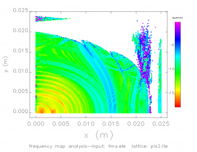 fma2.png (137.51 KiB) Viewed 11571 times fma2.png
