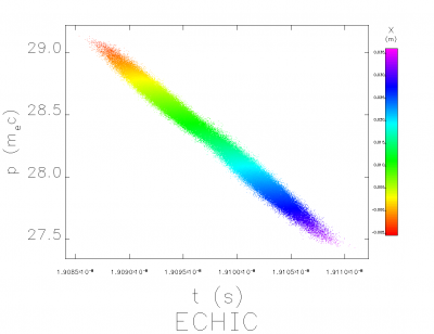 xprobe.png