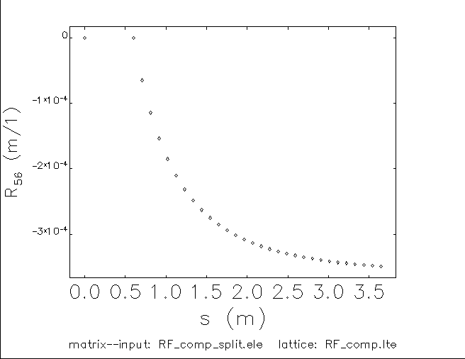 R56_w_element_split.png