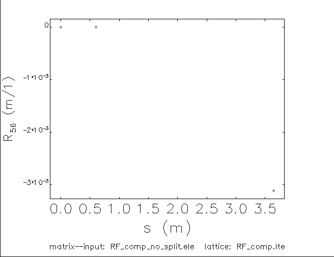 R56_w_no_element_split.png