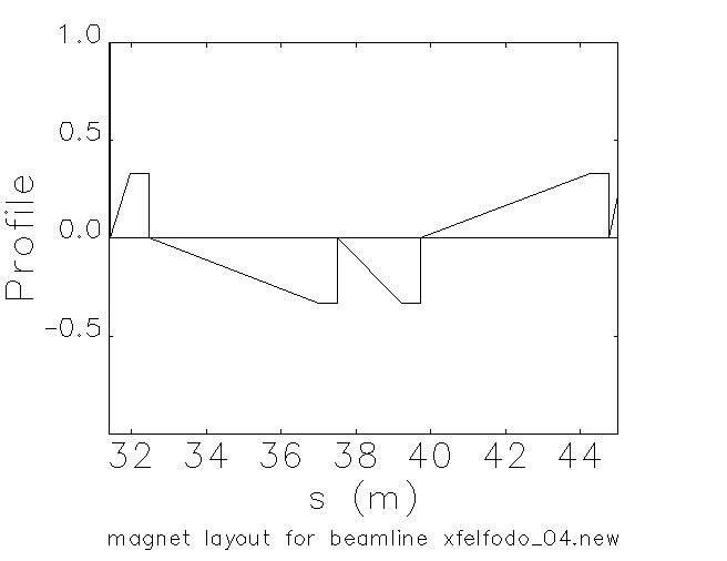 MagnetLayout.png